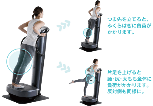 フジ医療器 ダイエットトレーナーコアDT-C1000音波振動マシン。