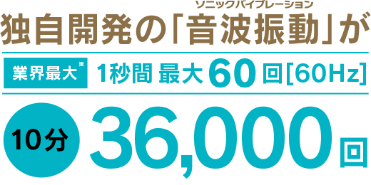 ベクトルスマートオブジェクト独自開発の「音波振動」が